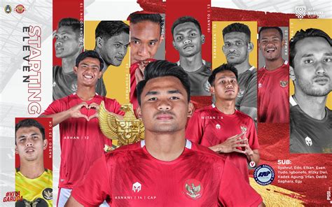 profil pemain timnas indonesia